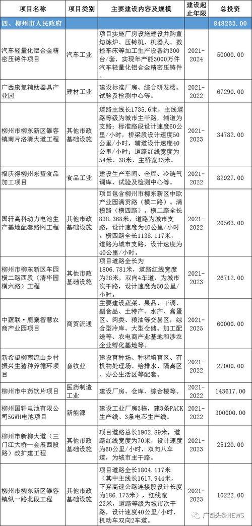广佛新闻爆料电话查询号码,揭秘城市脉搏，倾听市民心声  第2张