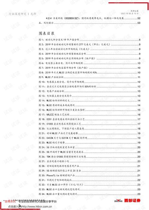 盲盒15级最新爆料,潮流玩具界的神秘面纱 第2张 盲盒15级最新爆料,潮流玩具界的神秘面纱 第2张